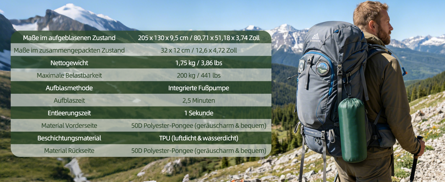 Кемпінговий надувний матрац Isomatte для 2 осіб, потовщений 9.5 см, 204x130 см, двопомісний (Зелений)