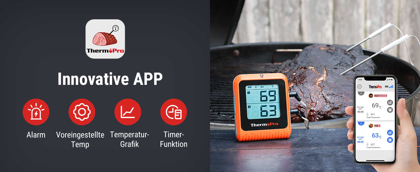 Термометр для гриля водонепроникний ThermoPro з Bluetooth 5.0 