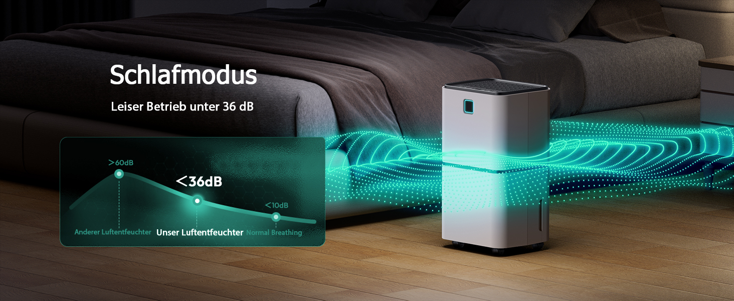 Електричний осушувач повітря 12л/24г з сенсорним керуванням, 3-кольоровим дисплеєм та таймером, для дому та швидкого сушіння білизни, ванної кімнати, підвалу, білий