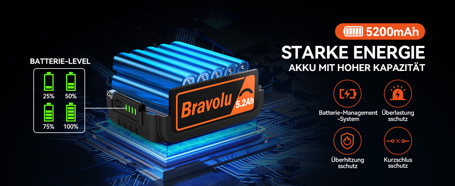 Акумуляторний повітродувач Bravolu 21V, 210 км/год, 4.0 Ah, 6 швидкостей (5200mAh)