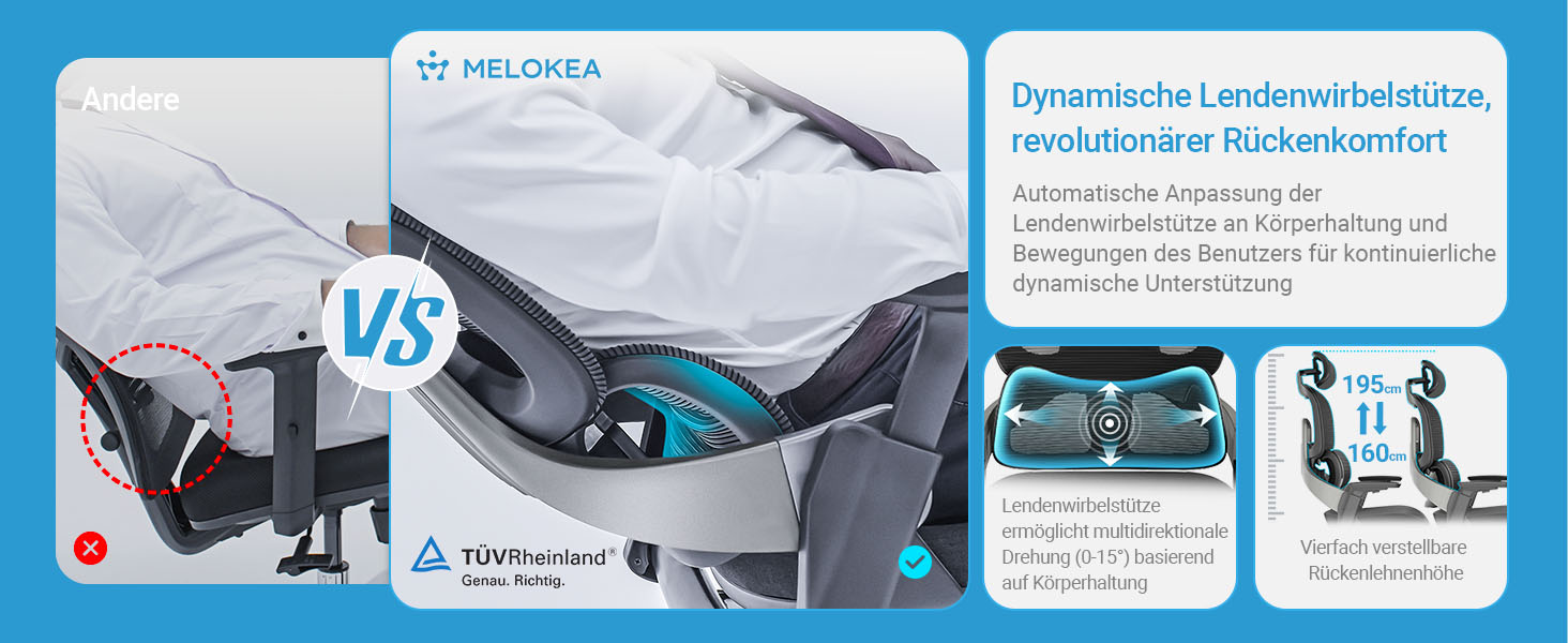 Офісне крісло MELOKEA ReliefBack Master: ергономічне, 200 кг, 4D підлокітники, регулювання глибини сидіння, 3D підголівник, чорне