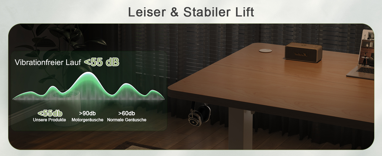 Електричний регульований стіл JUMMICO 80x60 см з USB-портом - ергономічний стіл для роботи та навчання