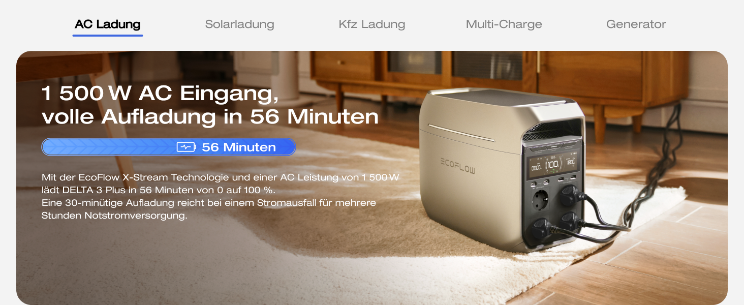 EcoFlow Delta 3 Plus: Портативна електростанція 1024 Wh, LiFePO4, 1800W (3600W пік), Сонячний генератор для дому, кемпінгу та надзвичайних ситуацій