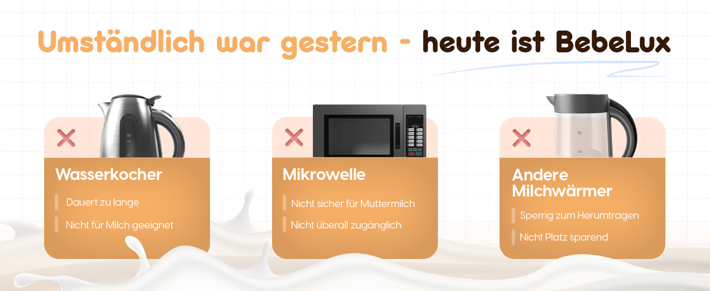 Підігрівач для дитячих пляшечок BEBELUX електричний, USB-C, 36W, Beige V1 - швидке нагрівання, підтримка температури, BPA-free, безпечний та герметичний