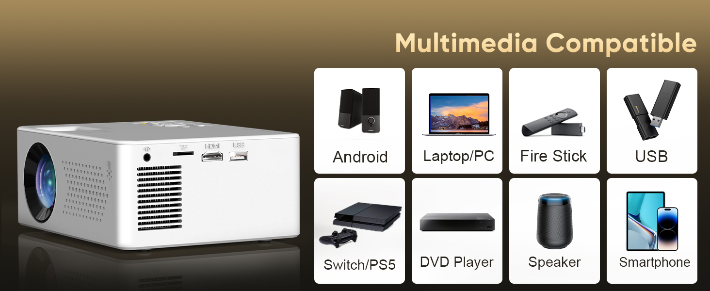 Mini проєктор Bluetooth Full HD 1080P: портативний проєктор для iOS, Android, Windows з пульт, 50% зум