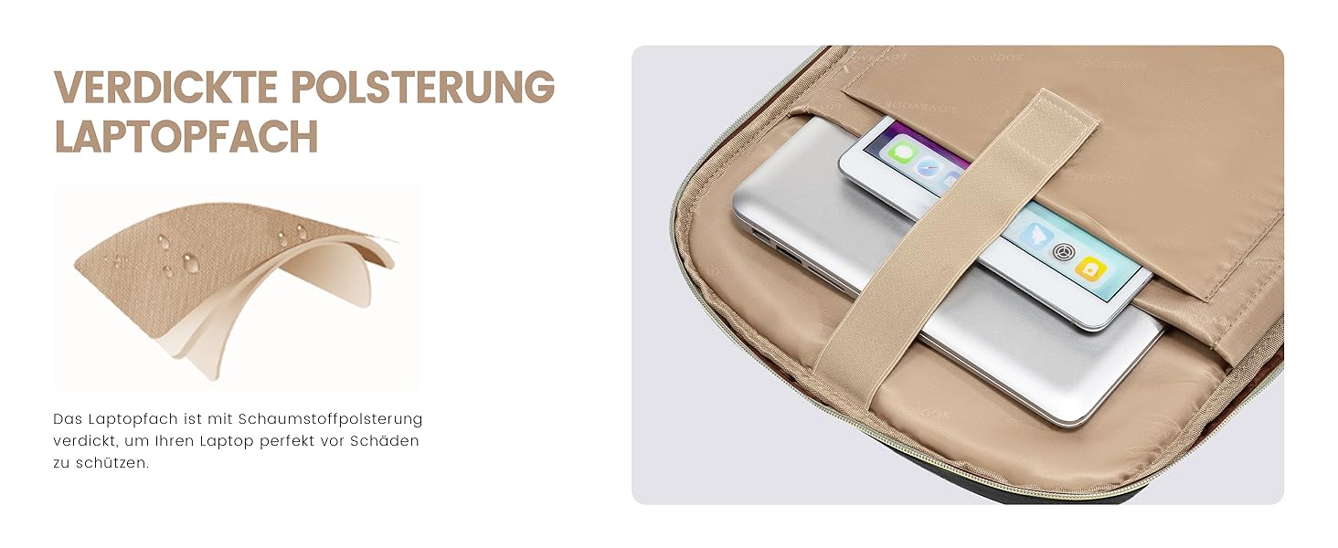 LOVEVOOK Рюкзак ручної поклажі, 17.3 дюйми, 40L, для подорожей та бізнесу, водонепроникний, для жінок, 45x30x20см, 4 кольори (Teegrün, Beige, Schwarz, Braun)