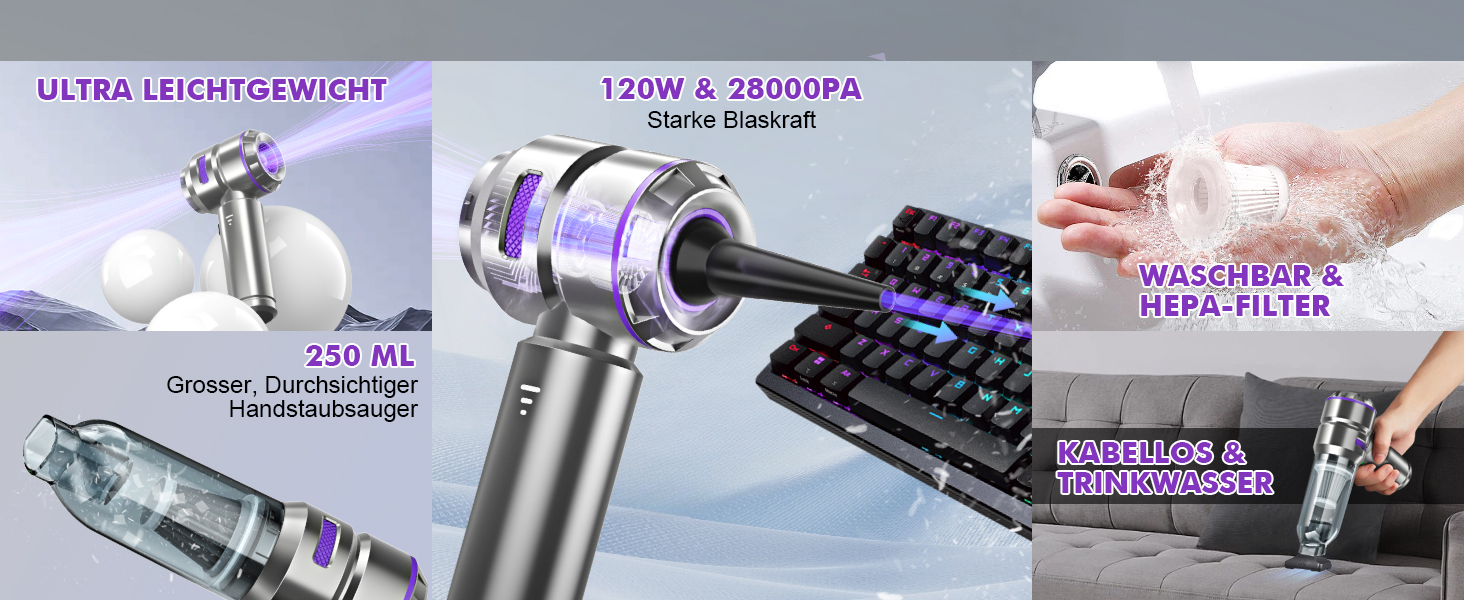 Акумуляторний ручний пилосос 4-в-1 для авто та дому, бездротовий пилосос з потужністю 28000Па та електричним обдувом (3 режими, 24000 об/хв) для прибирання салону, кухні, ПК та диванів