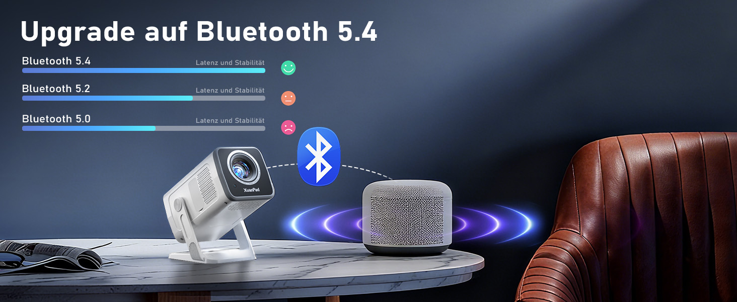 Смарт-проектор XuanPad White 4K Support, 20000 Люмен, Native 1080P, WiFi, Bluetooth, портативний кінотеатр з підставкою 360°