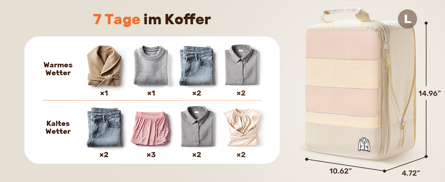 Набір компресійних органайзерів для подорожей та валіз 8 предметів, сумки-пакувальники для одягу в рюкзак, лимонно-жовті