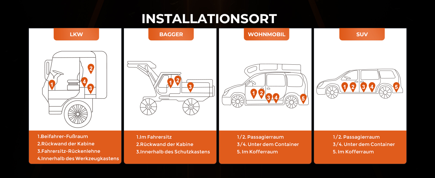 Дизельний обігрівач 8kW, 12V/24V з пультом керування та додатком, для авто, RV, човнів, вантажівок, з LCD-дисплеєм та шумопоглиначем