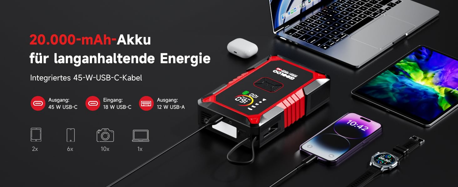 Пусковий пристрій GOOLOO A5 4000A з компресором 160 PSI та функцією Powerbank, червоний