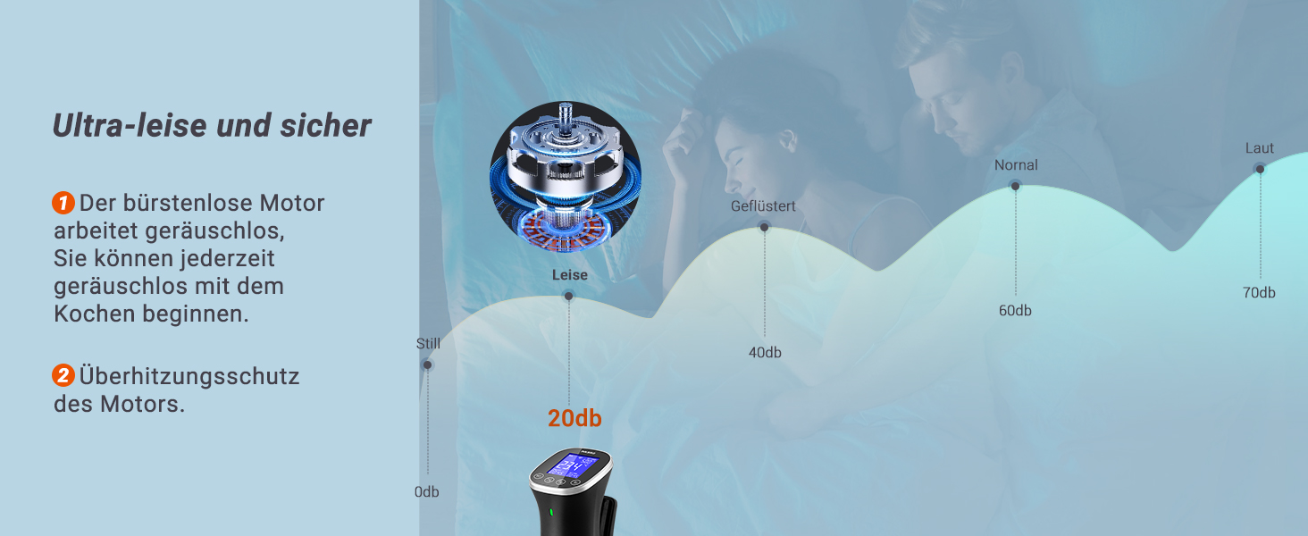 Су-від кухонний нагрівач ISV-300W з Wi-Fi | Професійний су-від для приготування їжі, точна температура ±0,1°C, IPX7 водонепроникність, APP-рецепти