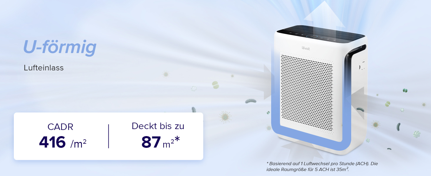 Повітряочищувач LEVOIT з HEPA-фільтром: для дому, від грибка, пилу, алергенів та запахів, з керуванням через додаток, таймером, нічним режимом та світлом, матовий білий