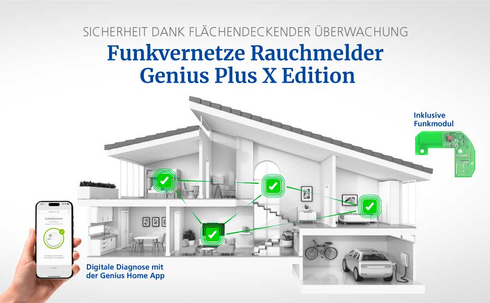 Hekatron Genius Plus: Детектор диму з 10-річним терміном служби батареї, переможець Stiftung Warentest, Made in Germany, з клейкою підкладкою, з підтримкою додатку, багатомовний, 1 шт. (радіодетектор диму з радіомодулем)
