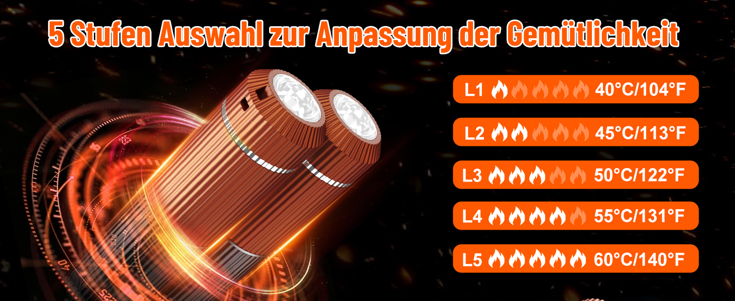 Електричний гріє для рук з ліхтариком, 2 шт., 5000mAh, магнітний, 5 температурних режимів, портативний, для жінок, зимовий подарунок, для зимових видів спорту, indoor/outdoor, чорний та помаранчевий