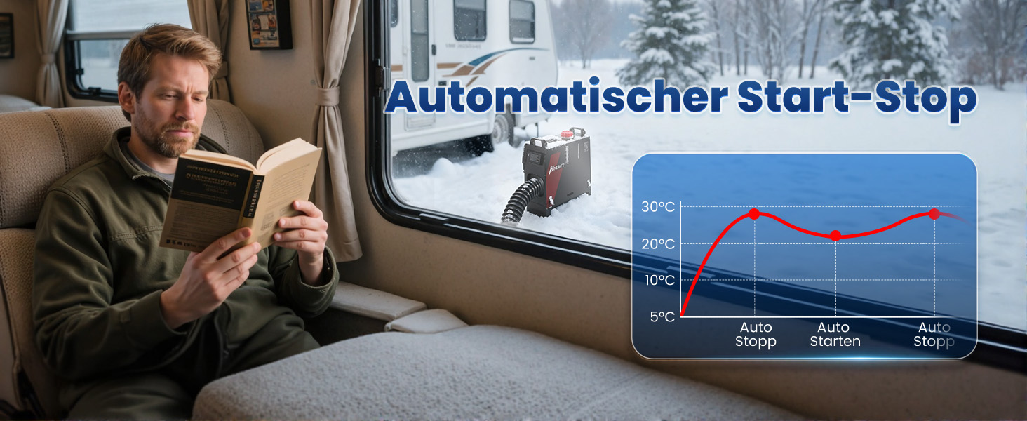 Дизельний опалювач 8kW Blazecore Station 1S з керуванням через APP, 12V/24V DC & 240V AC, для авто та вантажівок