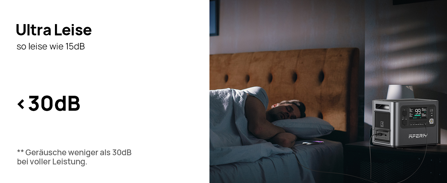 Портативна електростанція AFERIY 2400W з акумулятором LiFePO4 2048Wh, швидка зарядка 1.7 год, 13 портів, чиста синусоїда 230V, UPS, для кемпінгу та подорожей, 7 років гарантії P210