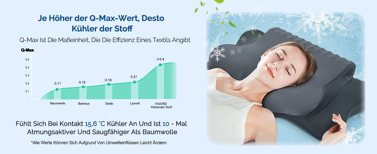 Подушка для шиї з піною з пам'яті, ергономічна подушка для сну, подушка для підтримки шиї для тих, хто спить на боці, спині та животі, сіро-білий колір (темно-сірий, 64 x 39 x 13 см)