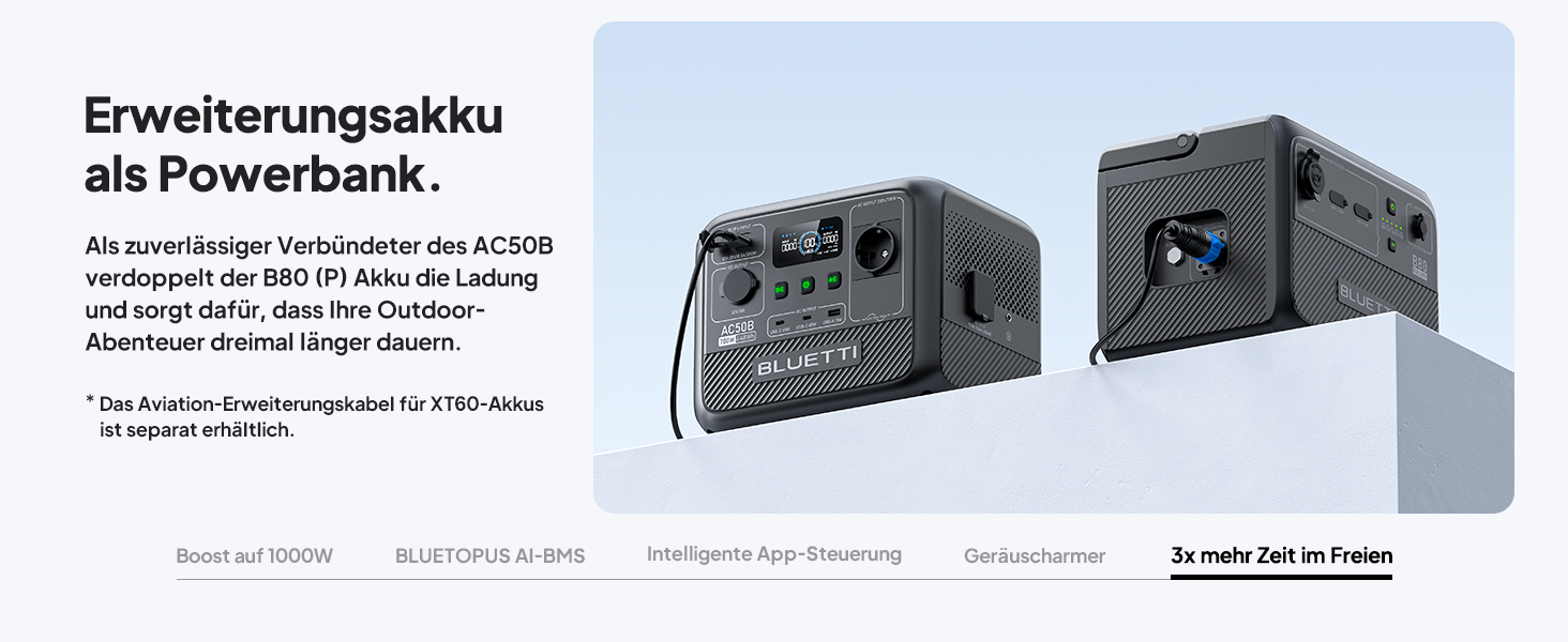 Портативна електростанція BLUETTI AC50B: 448Wh LiFePO4, 700W, USB-C PD 65W, для кемпінгу та подорожей