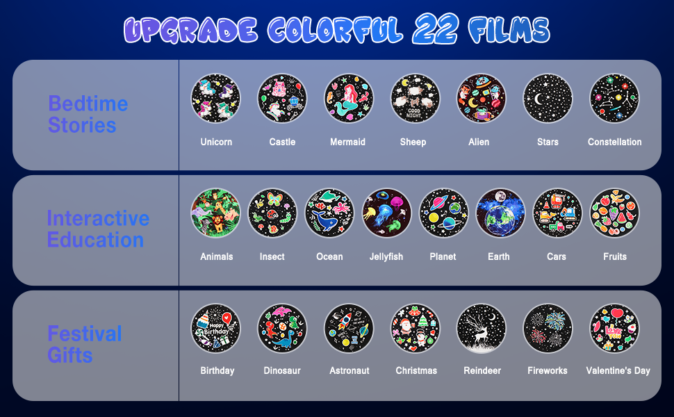 Проектор зоряного неба Diboniur для дітей з 22 фільмами, нічник-проектор, регульована яскравість, 360° обертання, 20 колискових