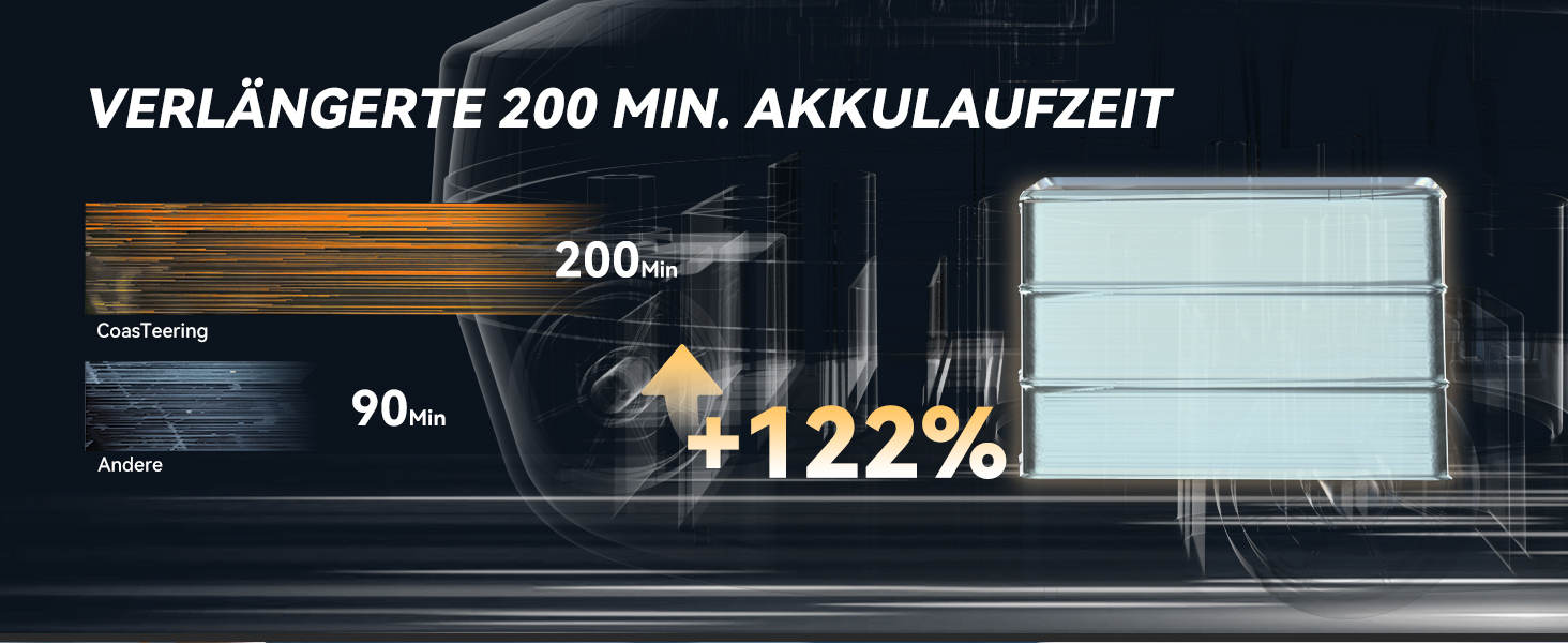 Робот-пилосос для басейну акумуляторний, 200 хв роботи, 5200 mAh, 2 мотори, для басейнів до 120 м²
