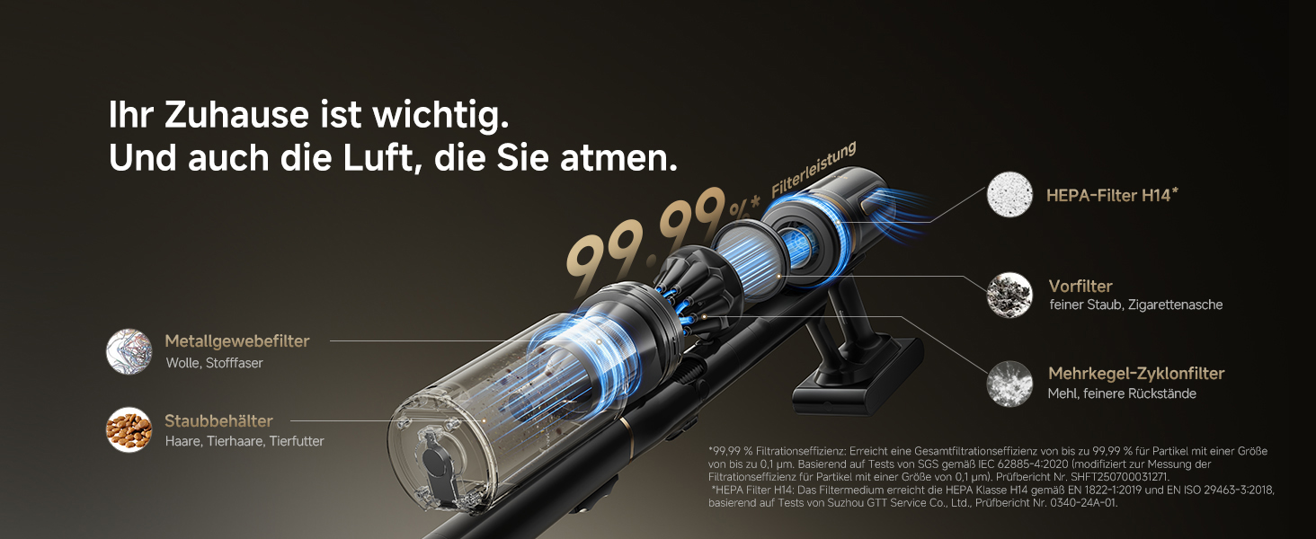 Dreame V20 Pro-A: Бездротовий пилосос для твердих підлог та килимів, 24000 Па, 90 хв роботи, фільтрація 99.99%, видалення шерсті тварин