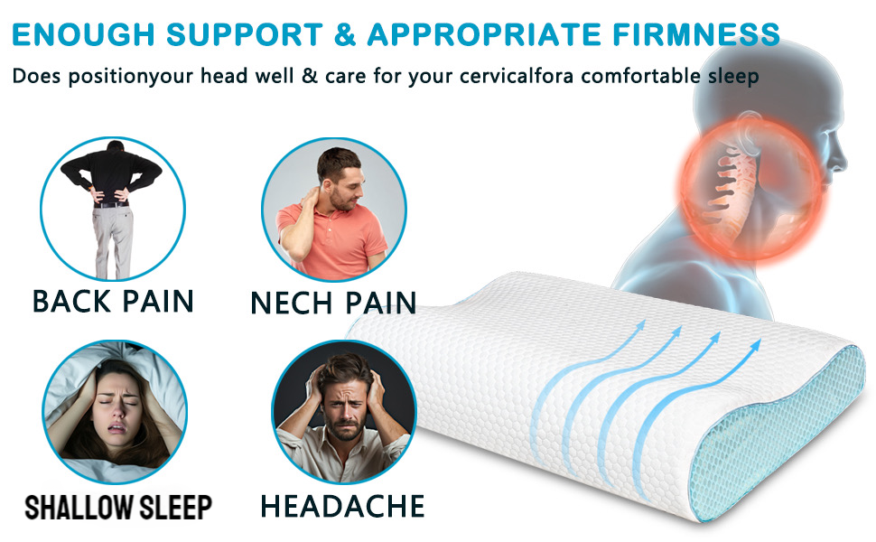 Подушка для шиї Enighs для зняття напруги, подушка з memory foam, ергономічна подушка для шиї для тих, хто спить на боці, спині та животі з охолоджувальними чохлами (24'L x 14'W x 5'H-2)