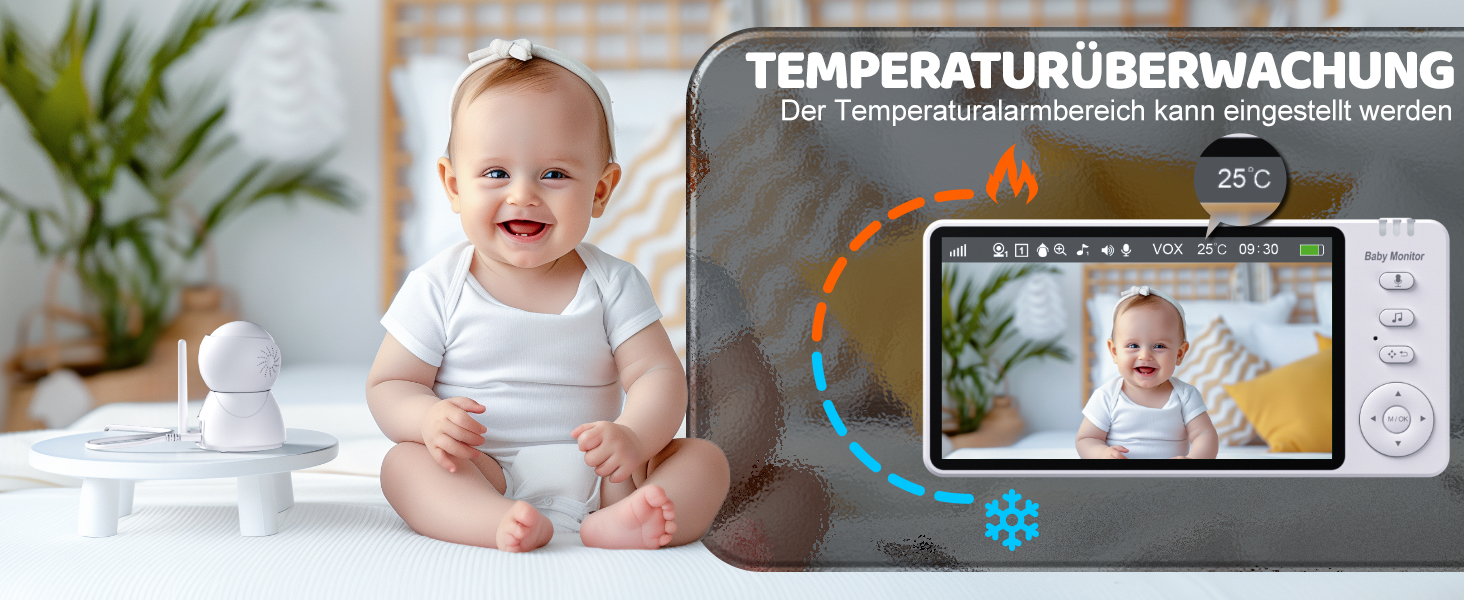 Відеоняня BURNNOVE з камерою 5