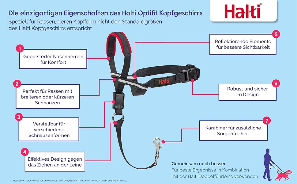 Головний убір HALTI Optifit, середній розмір-запобігає натягуванню повідця вашої собакою, легко регулюється, легкий, з м'яким ремінцем для носа, нашийник із захистом від натягу для собак середнього розміру