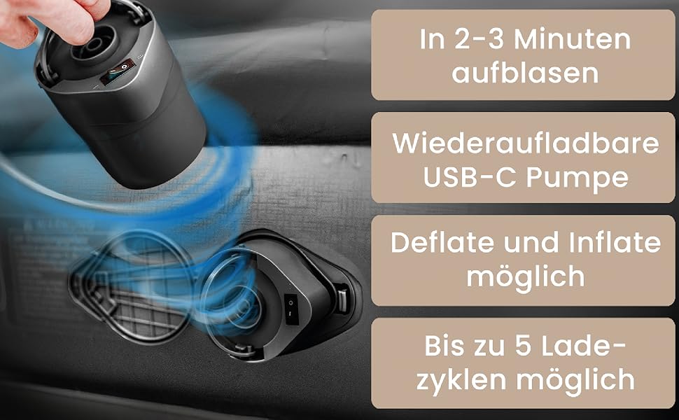 Надувне ліжко для 2 осіб - самонадувна повітряна матрац | Преміум гостьове ліжко без кабелю живлення - інтегрована USB-C помпа - надувне ліжко. Виберіть розмір зараз! Чорний двоспальний