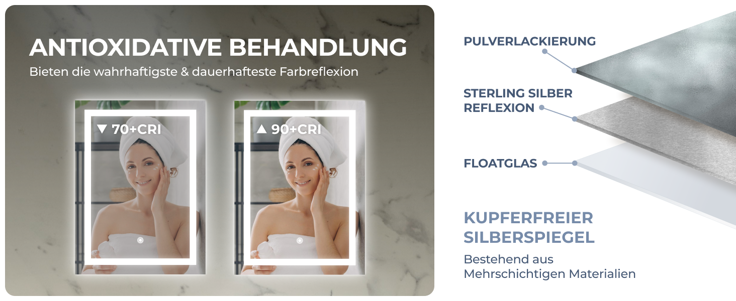 Дзеркало для ванної кімнати BR Bringer LED з підсвічуванням 60x80 см, антизапарник, диммер, 3 кольори світла, сенсорне управління, пам'ять (Модель: BRS102)