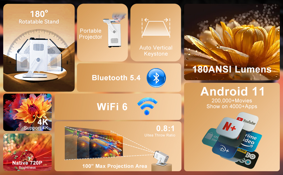 Портативний проєктор ZDSSY Beamer Klein 4K з Wi-Fi 6 та Bluetooth 5.2, автофокусом та корекцією трапеції, підтримкою Android/iPhone/PC/Mac/Switch/PS5