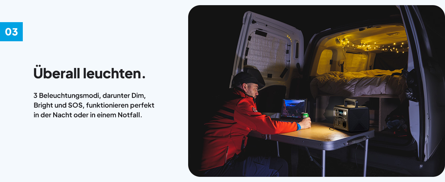 Портативна електростанція BLUETTI EB3A 268Wh: акумулятор LiFePO4, 600W (1200W пікова потужність), для кемпінгу та дому