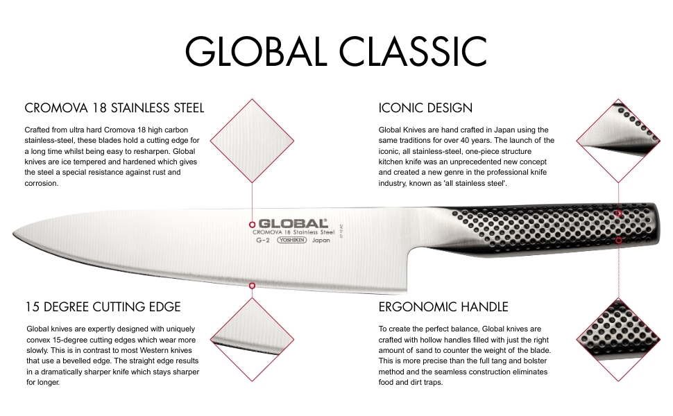 Японський кухонний ніж Global GS-89, 13 см, Cromova 18, нержавіюча сталь, професійна якість