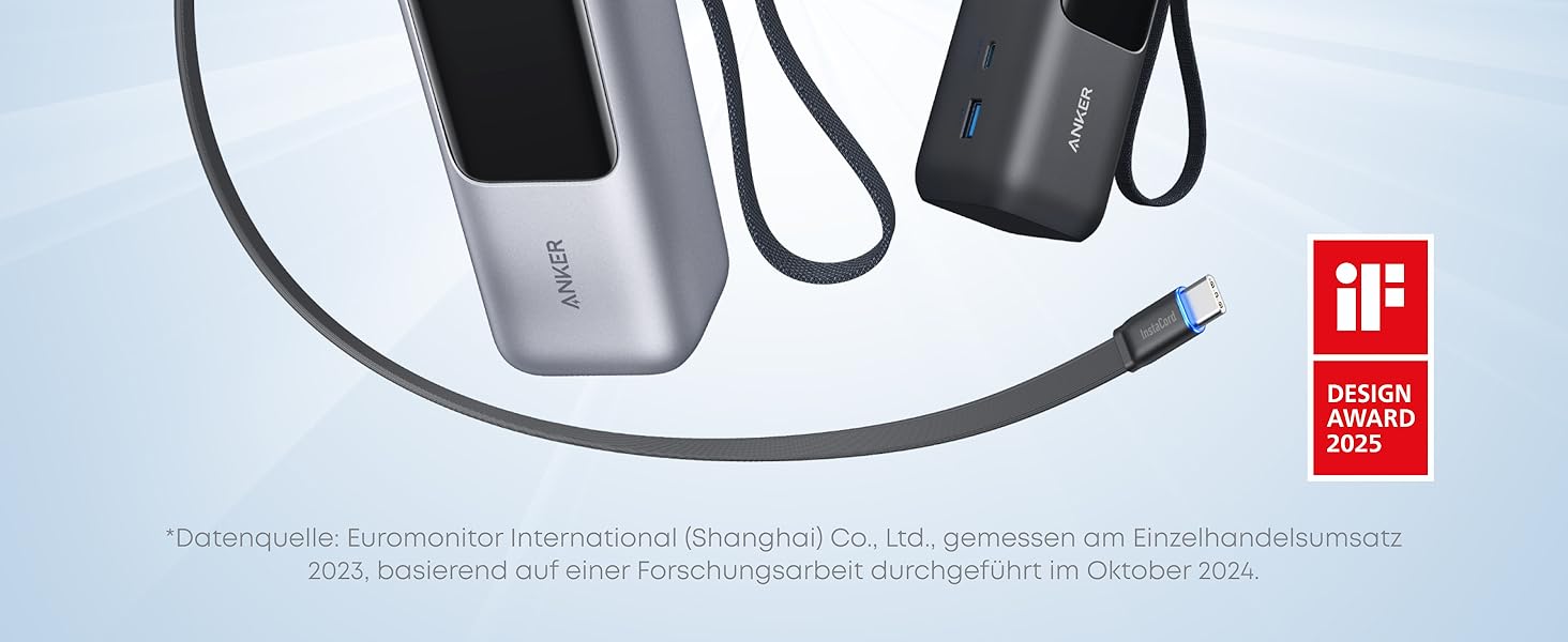 Powerbank Anker 25000mAh з 3 USB-C портами 100W, вбудований кабель, для iPhone, MacBook, Samsung та інших пристроїв (Срібний)