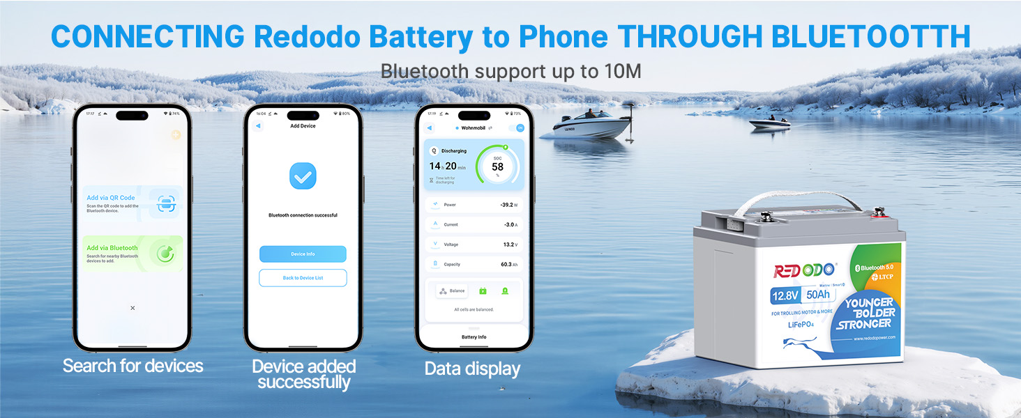 LiFePO4 акумулятор Redodo 12V 100Ah для кемперів та човнів (під сидіння), з Bluetooth та Smart BMS 100A