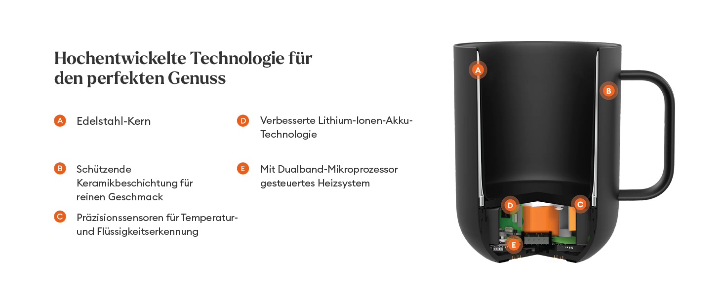 Розумний термокружка Ember Smart Mug 2, 295 мл, чорний: регулювання температури через додаток, LED дисплей, акумулятор, покращений дизайн