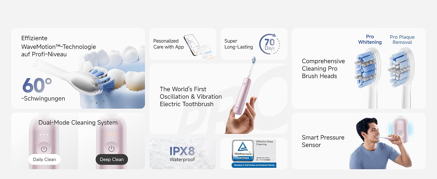 Електрична зубна щітка Laifen Wave Pro Рожева (Алюміній) з 6 режимами, акумулятором на 70 днів та контролем тиску