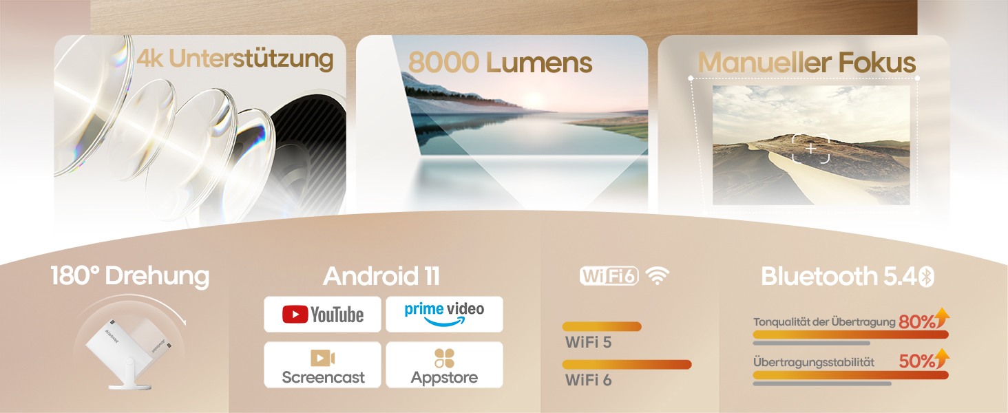 Міні-проектор Alwtniet 4K з Wi-Fi 6, Bluetooth 5.4, 5W динаміком, автоматичною корекцією трапецеїдальних спотворень, поворотним на 180°, портативний для дому та вулиці, Android 11 (ручний фокус)