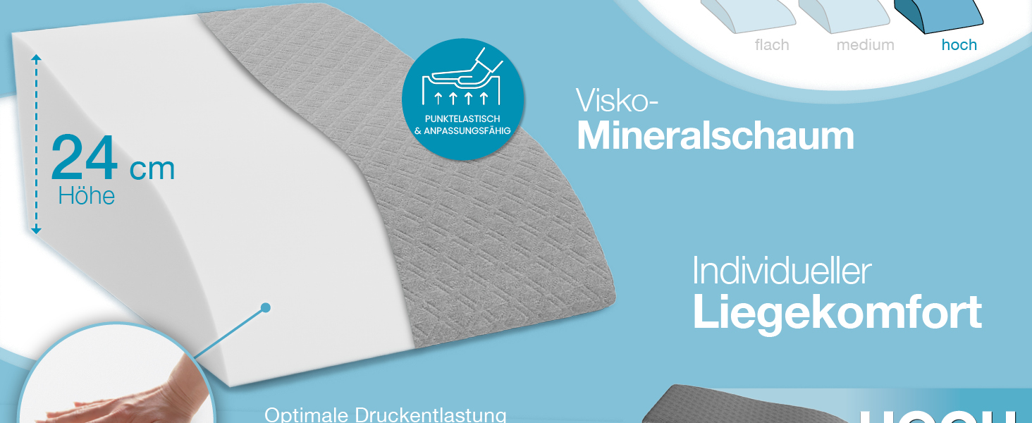 Подушка для підйому ніг ELONEO з піною з пам'яті, 62x40x24 см, сіра. Знімна наволочка для зручності.