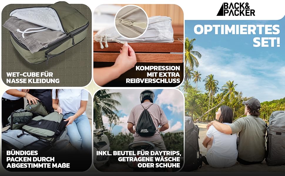 Набір компресійних органайзерів для подорожей BACK&PACKER® (6 предметів) — сумки-пакувальники з переробленого матеріалу для валізи та рюкзака, включаючи мішок для вологого одягу, чорний