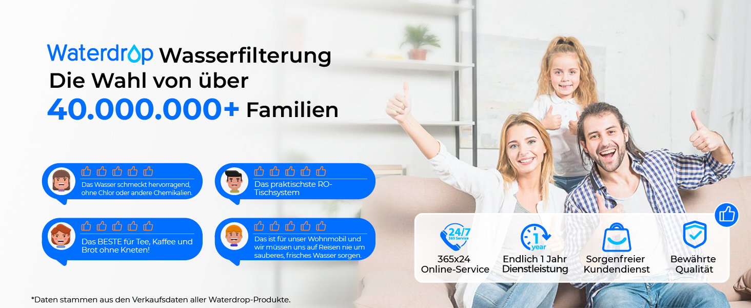 Система зворотного осмосу Waterdrop CoreRO для встановлення на стільницю, миттєвий нагрівач гарячої води, 5 температурних опцій, 6-ступенева фільтрація, 3:1 чиста вода/стоки, зменшує PFAS, без встановлення, WD-C1H, миттєво гаряча вода (температура кімнати, лужна)