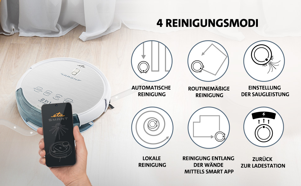 Робот-пилосос ETA Aron I 2в1: пилосос та мийка | 120 хв роботи | 300 мл резервуар | Керування через додаток | 7.2 см | HEPA фільтр