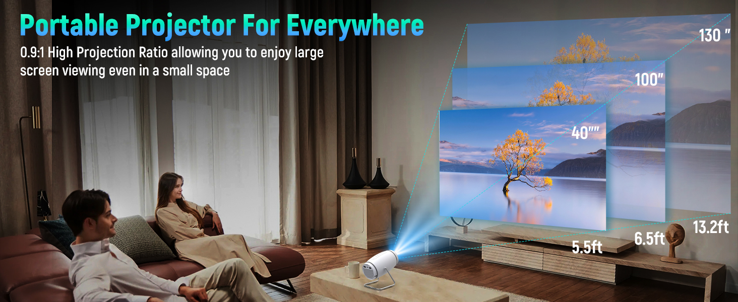Портативний міні проєктор 4K з Wi-Fi 6 та Bluetooth 5.4: домашній кінотеатр з підтримкою HDMI, USB та PS5