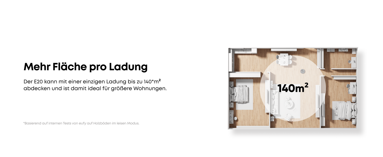 Робот-пилосос eufy HydroJet з функцією миття, 20000Pa, Turbo-сила всмоктування, щітки DuroSpiral, CornerRover для кутів, станція All-in-One, для тварин та дітей (E20)