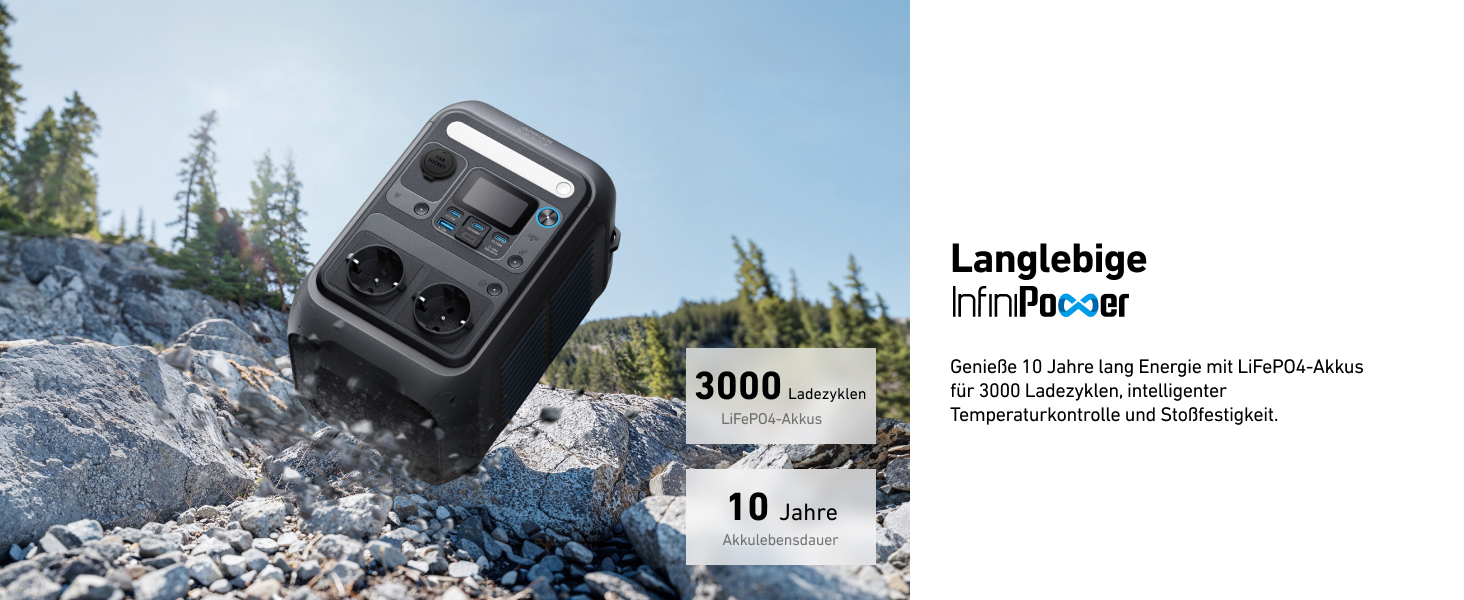 Портативна електростанція Anker SOLIX C300X: 288Wh LiFePO4, 300W (600W max), для кемпінгу та подорожей