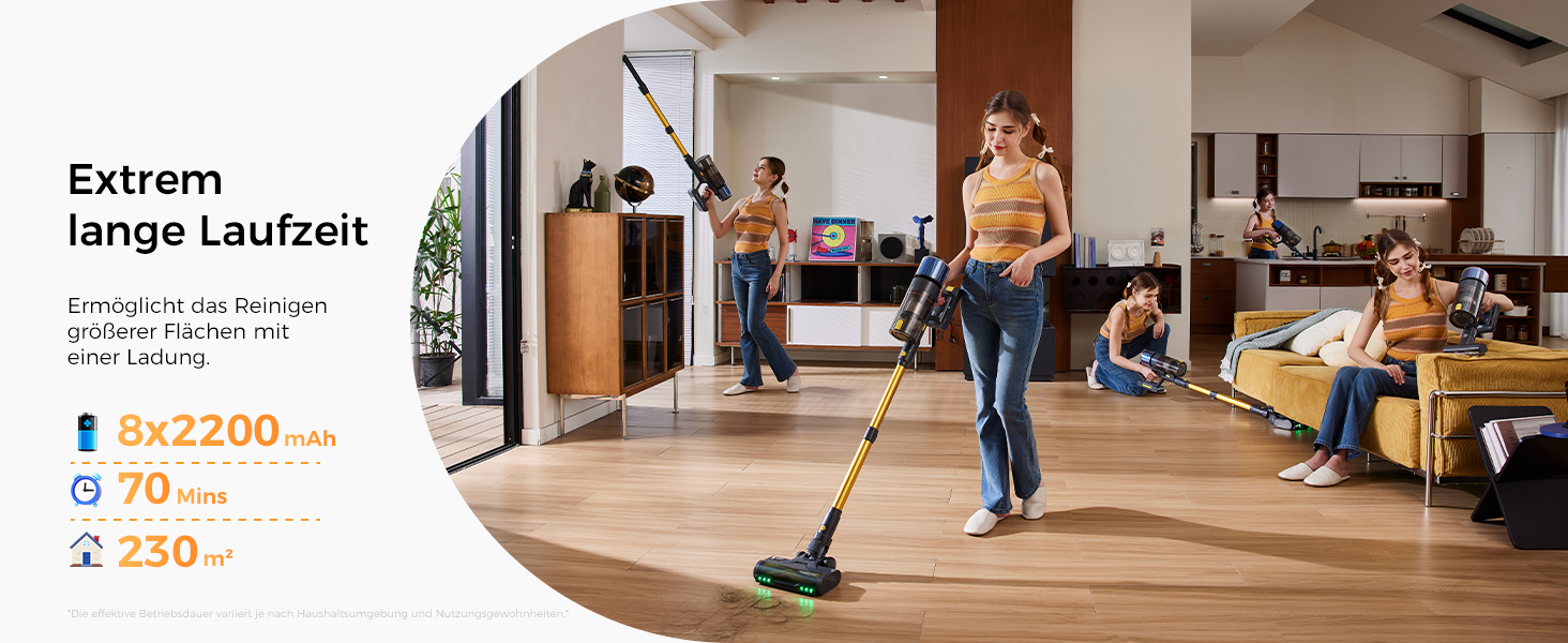 Бездротовий пилосос Proscenic P15: 55KPa, 580W, 70 хв, LED дисплей, антизаплутування, фільтр 6 шарів, для дому та авто