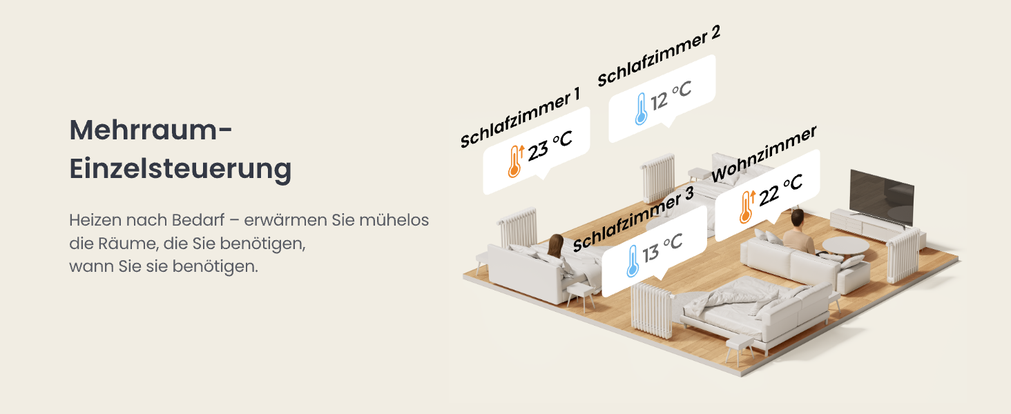 SwitchBot Розумний термостат на радіатор Bluetooth з керуванням через додаток та таймером, енергозбереження, сумісний з Alexa, Apple HomeKit та Home Assistant (потрібен Hub)