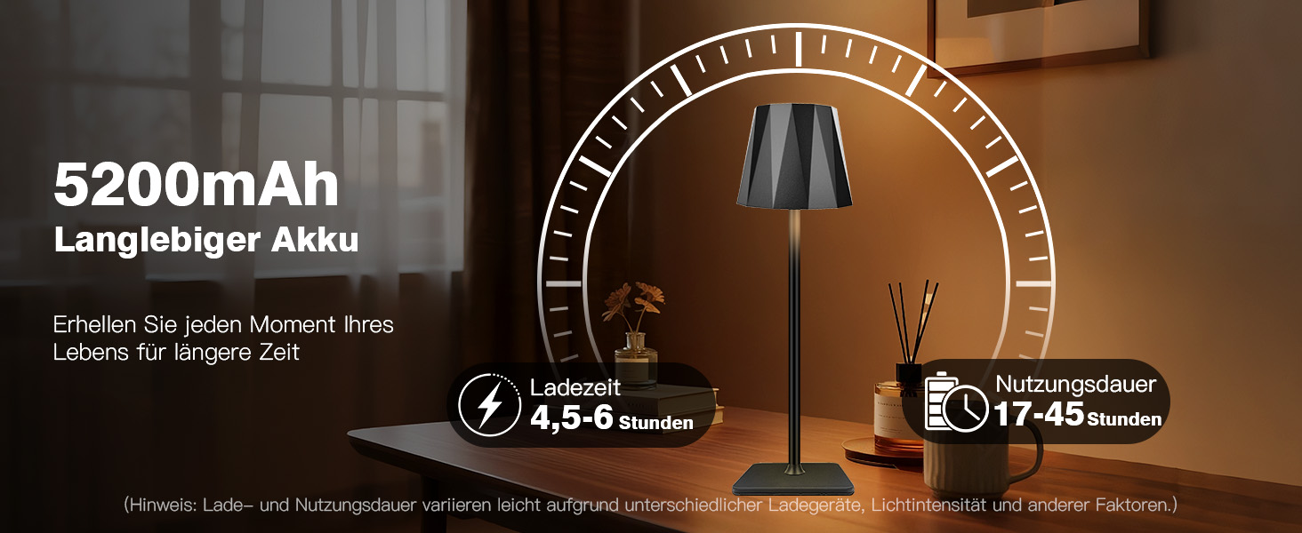 LED настільна лампа ELZO 2 шт., акумулятор 5200mAh, USB-C, регулювання висоти, 3 режими, IP54, вологостійка
