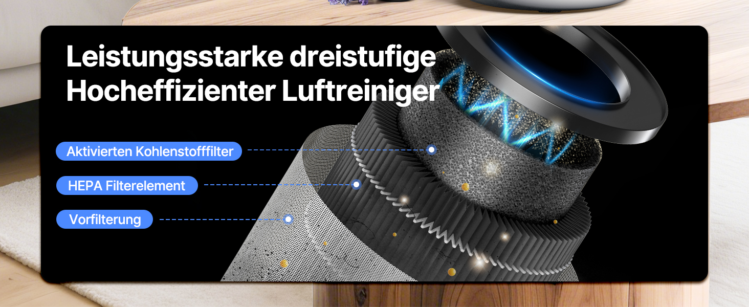 Повітряочисник для спальні, офісу, кімнати для курців, для алергіків, білий, 1 шт., 3 режими